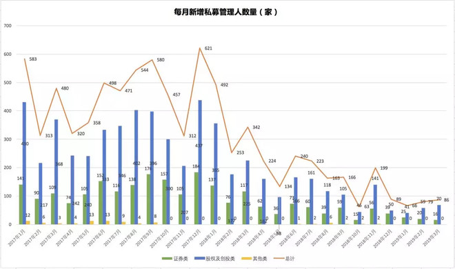 2019世界人口大普查_...式IoT装置数2019年将超越全球人口 商学院 经管之家 原人(2)