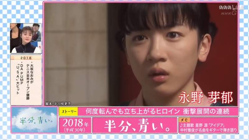 10539票/主演:永野芽郁 6位 《多谢款待》11592票/主演:杏 5位 《水