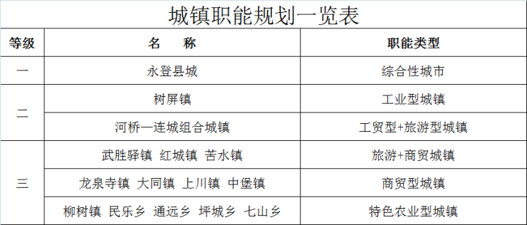 海石湾人口_最后一天 属于海石湾人民的这份 大礼 即将发完(2)