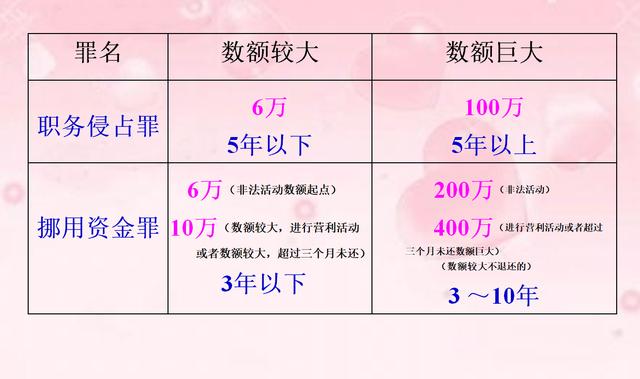 买卖人口罪量刑标准_湖北狠心父一万元一斤卖亲儿 以7.6万元将孩子送人