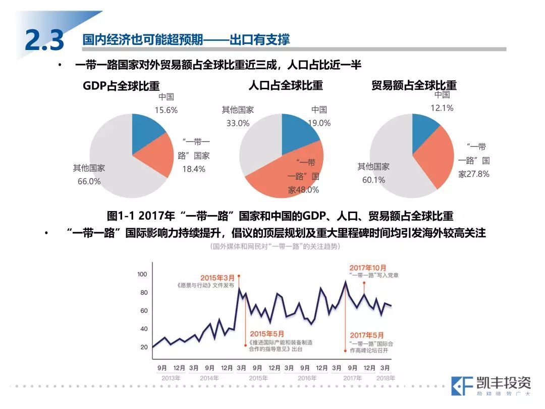 吴村镇人均gdp_无锡 久违的地王又回来了(3)