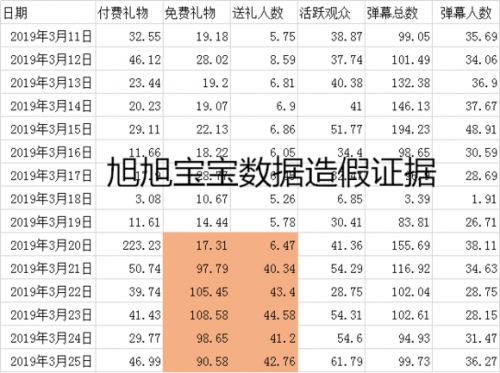 儿童人口数怎么算_人口密度怎么算