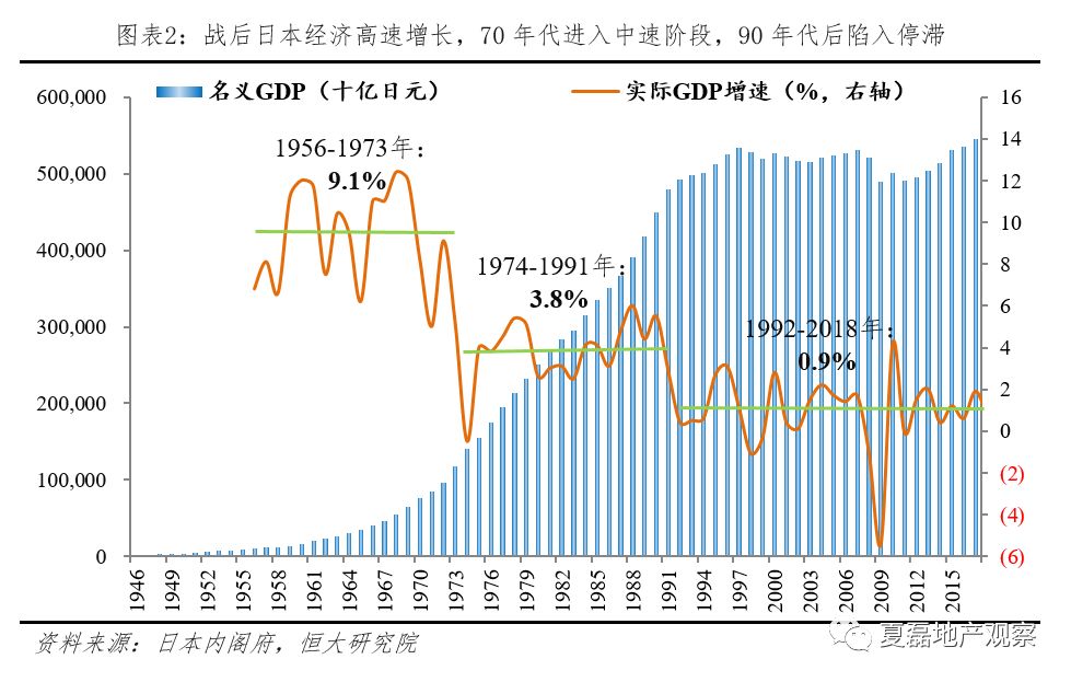 人口结构问题_人口问题