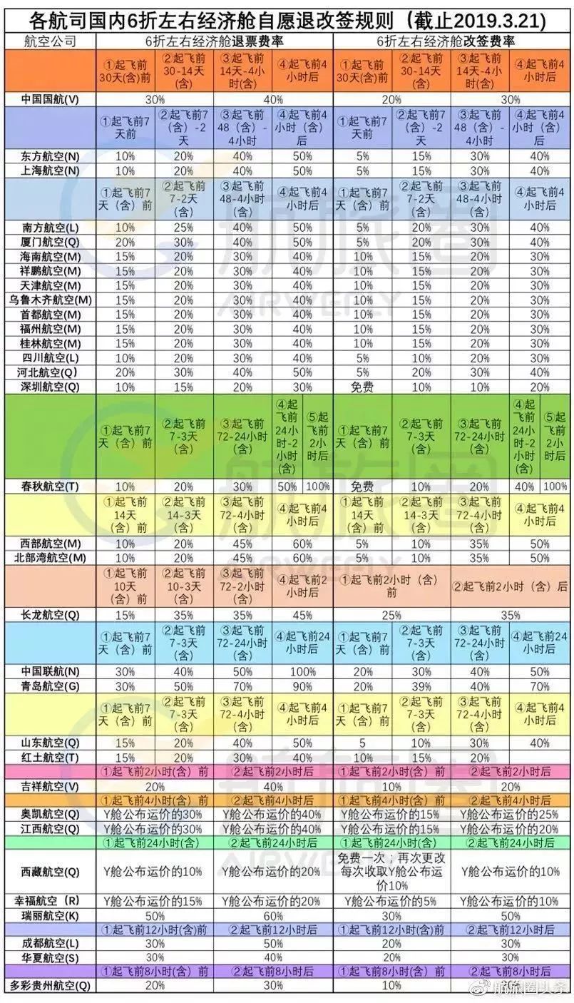 一级医院是直接向一定人口的社区提供(3)