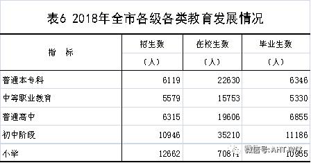 黄山市2018国民经济总量_黄山市地图(2)