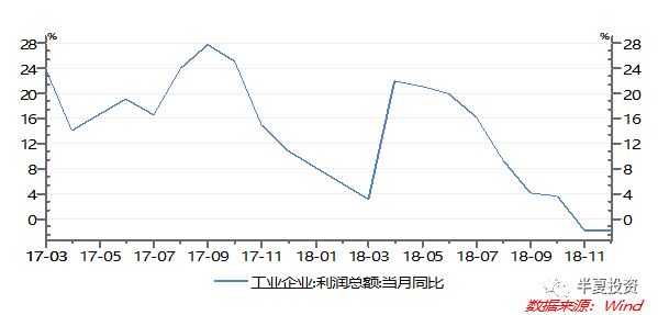 gdp包括钢产量吗_北京 上半年GDP达1.2万亿 同比增长6.8(3)