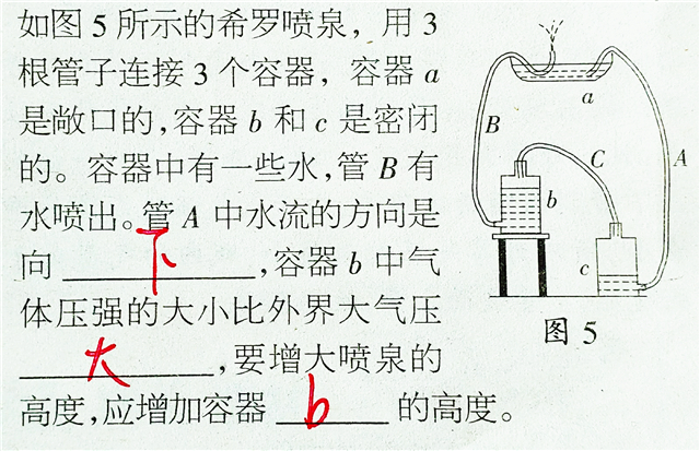 物理学原理是什么_白带是什么图片(3)