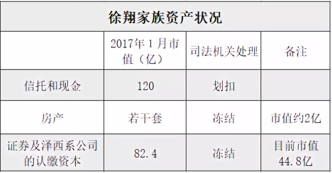 违法所得计入gdp吗(2)