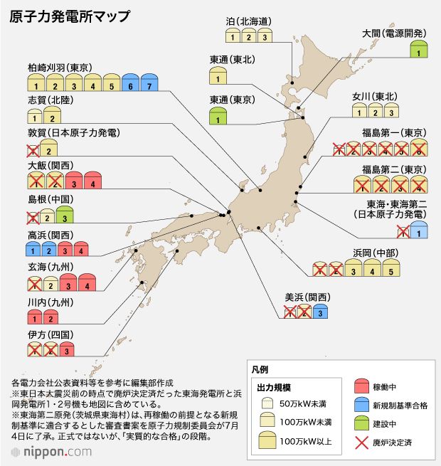 (日本核电站地图) 返回搜 