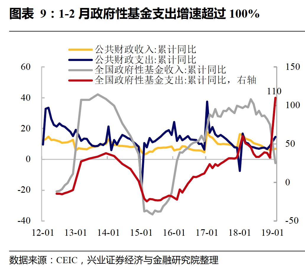 gdp说明什么_十二五 烟台居民收入数据公布 算算挣了多少钱(3)