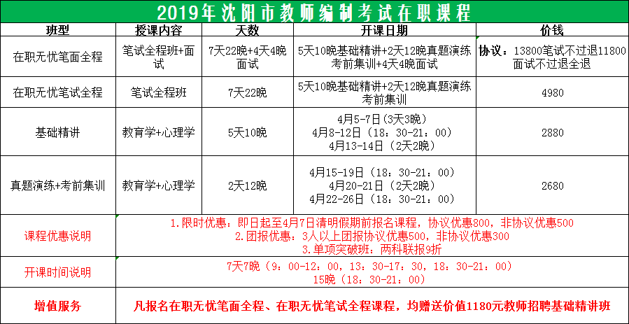 沈阳地铁招聘_冒充沈阳地铁招工诈骗九万元 花甲老翁专骗亲戚(2)