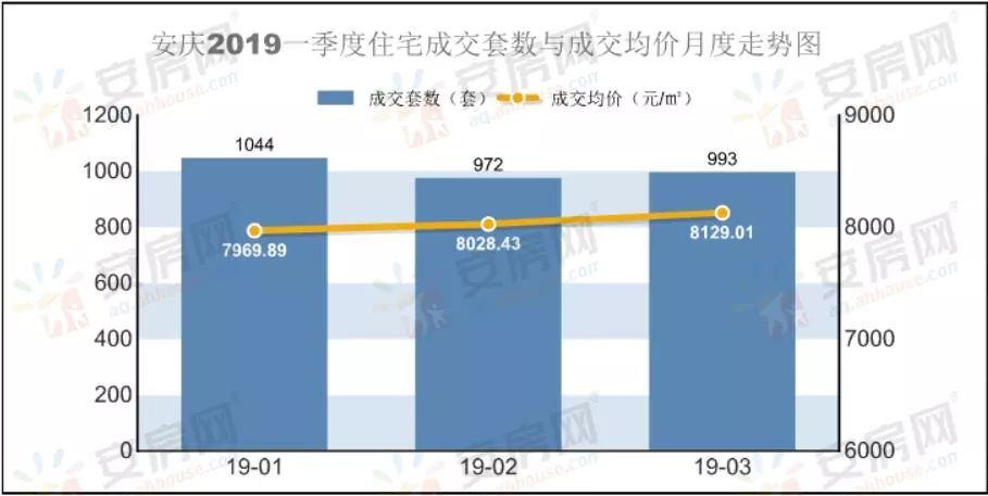 安庆最近期的人口数_安庆师范大学