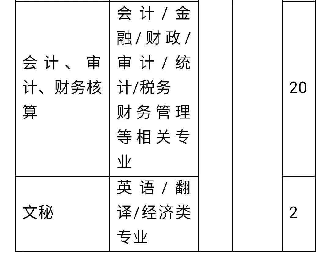 万向招聘_万向国旅招聘海报PSD素材免费下载 编号4388168 红动网