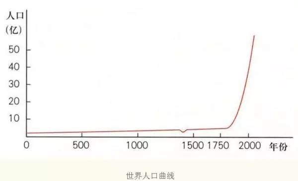 原始社会人口_世界上唯一的原始人种, 6万年来没有进化, 没人敢靠近此地