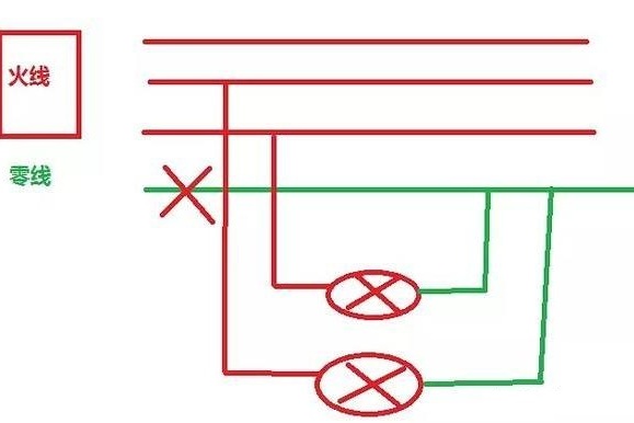 零线接地线一样会跳闸