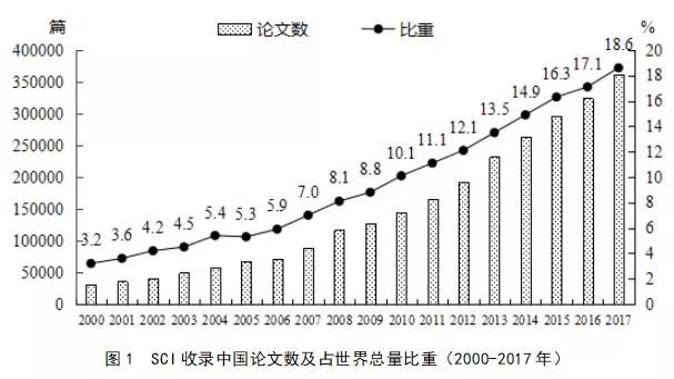 总量分析法适用于微观经济学_冰山分析法适用场景(2)