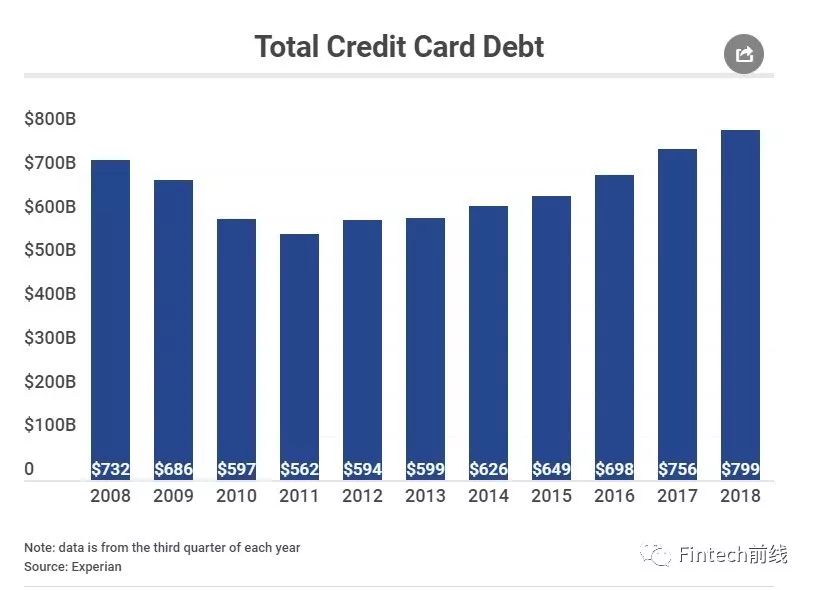 人口调查局_看美国人2014年家庭年收入多少 你的幸福感增加了吗 甘肃一县欠(3)