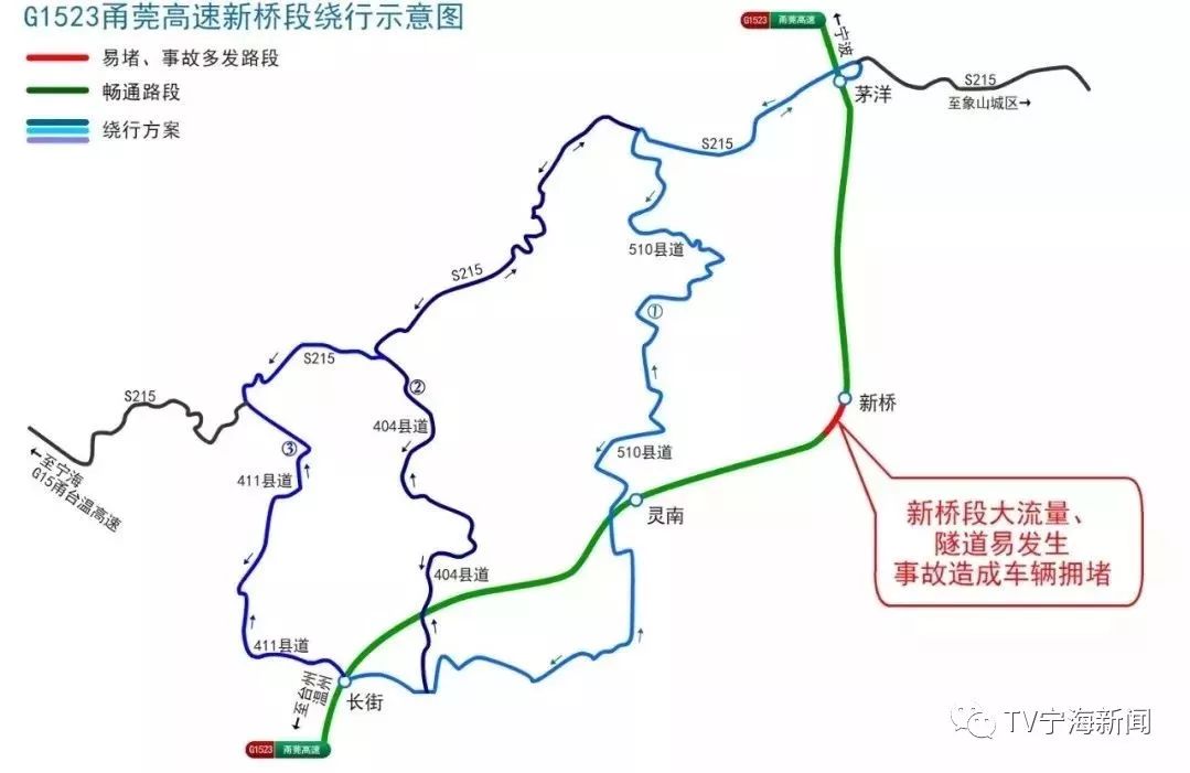 茅洋下高速→s215省道→510县道台州方向→灵南/长街收费站上高速2,甬