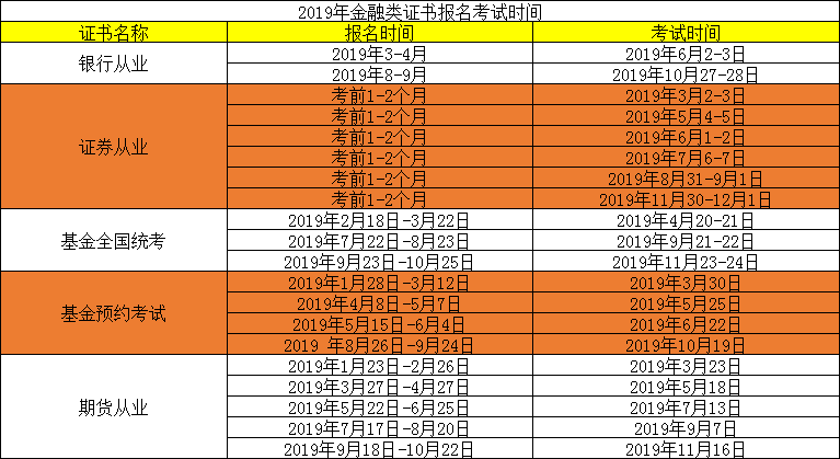 湖北省有多少人口2019_湖北省历年人口统计图