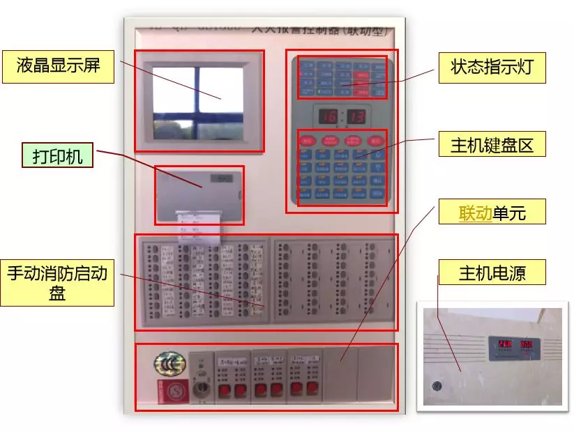 应急预案消防主机操作及火灾