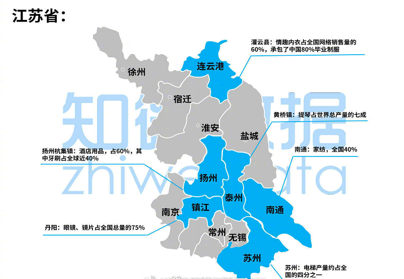 邵阳市2020年gdp