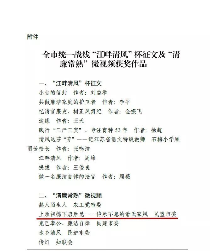 翁馆制作的记录片获奖啦!《上承祖德 下启后昆