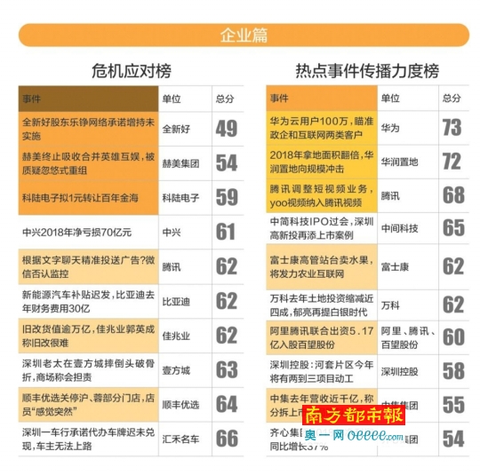 泌阳县人口典型案例进行分析_swot分析