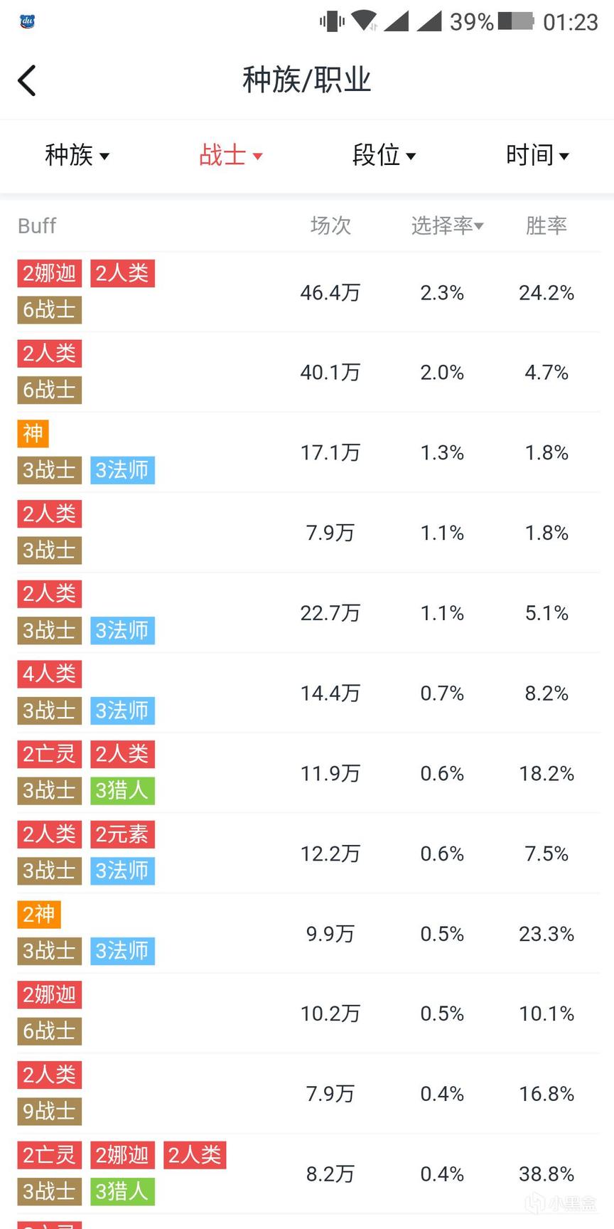 s4七人口成型阵容(3)