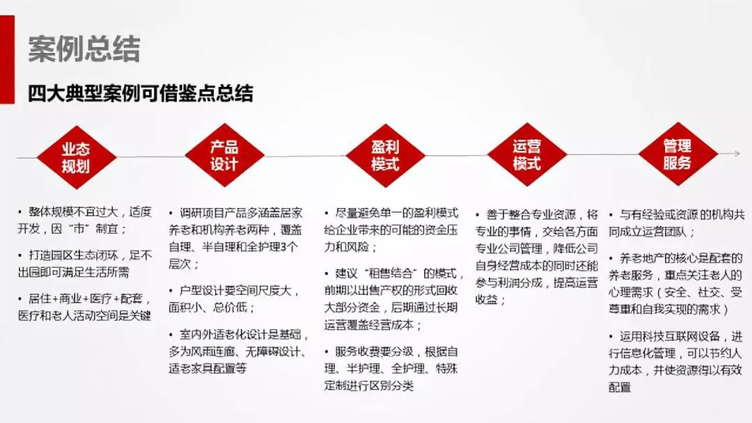 人口因素在社会发展中的作用是_如何通过人性的弱点,提高客户成交率(2)