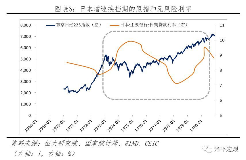 gdp台湾2019_2019年福建省人口为3973万,人均GDP约10.67万元,那台湾人均呢(3)