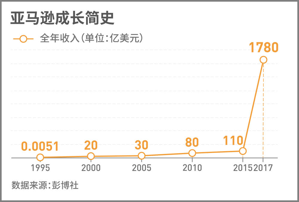 韩国人口总额_韩国人口