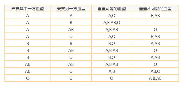 成语遗传什么码_成语故事简笔画