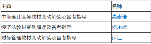 中级会计师教材2021_年会计中级教材_中级会计职称教材2021