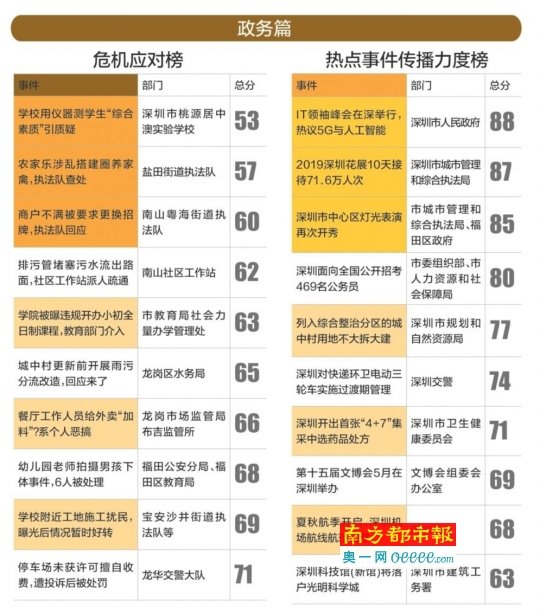 泌阳县人口典型案例进行分析_swot分析