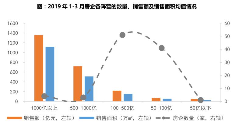 蚌埠gdp2021年是多高_各省GDP总量超全国5万亿 今年增速预期多高于10