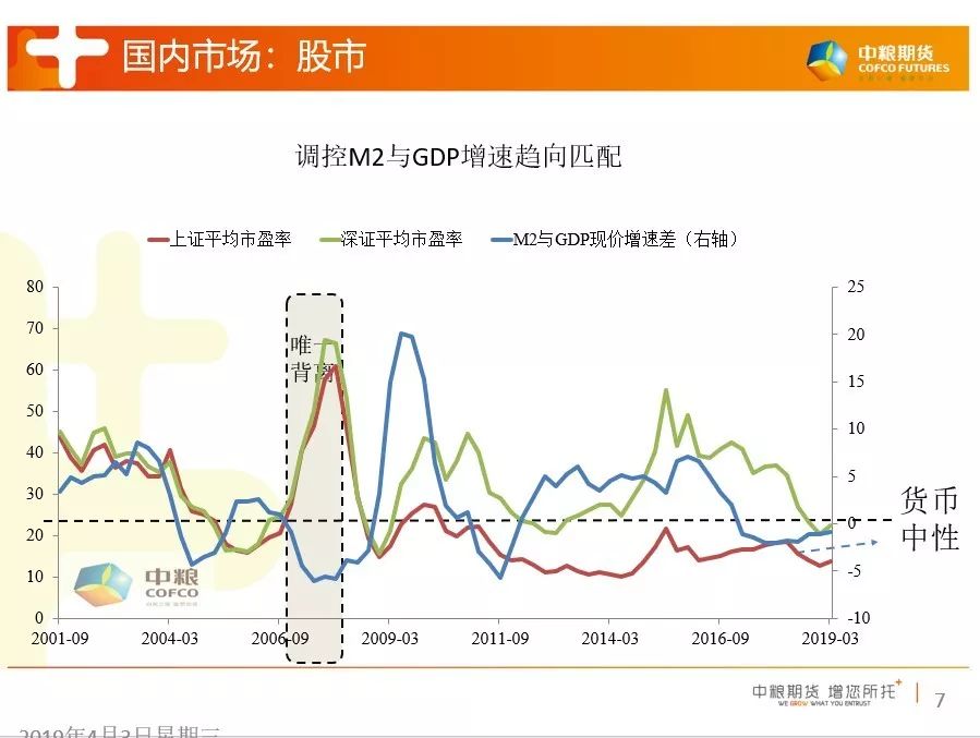 南昌工业不差为什么GDP不高_中国城市gdp排名2017 2017中国城市GDP排名 南昌GDP破5000亿 图表 国内(3)