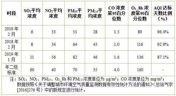 佛山各镇人口排名_佛山地图各镇区分布