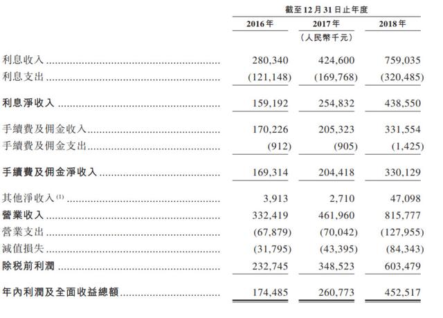 2019东亚经济总量_经济全球化(2)