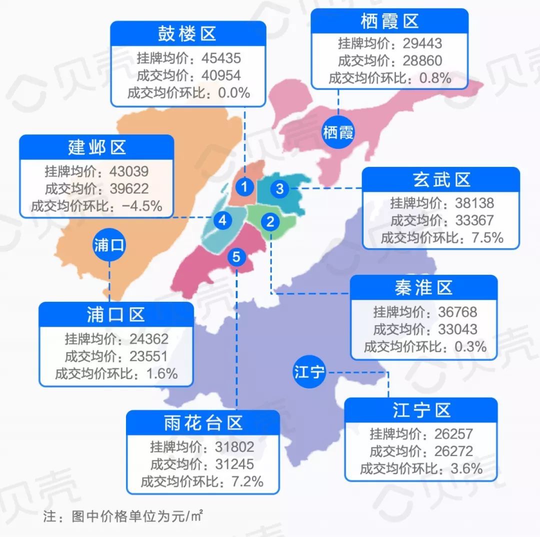 3月二手房价地图新鲜出炉南京500小区最新成交价被曝光