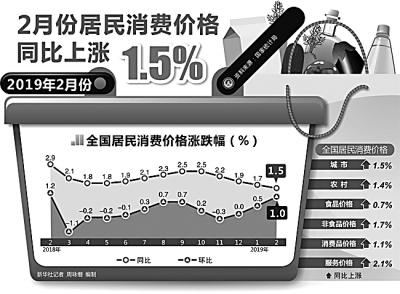 未来中国拉动GDP_中国gdp增长图(3)