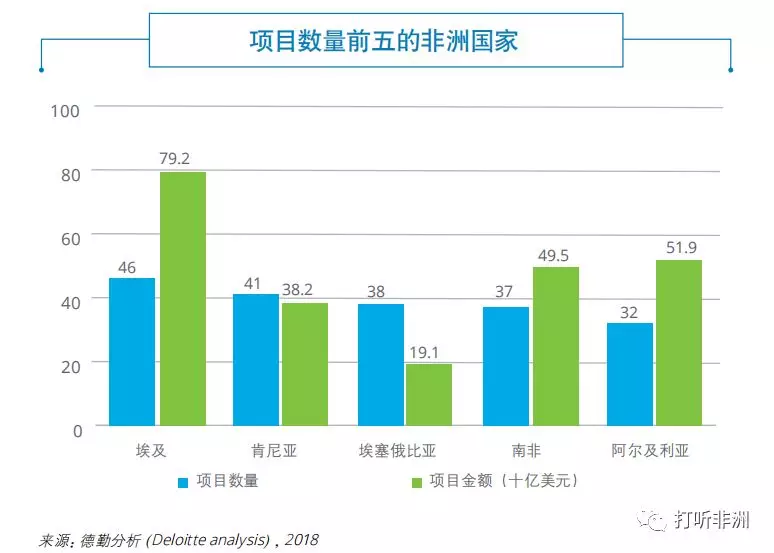 我国交通运输业gdp占比_2019年7月中国交通运输业市场分析 总体保持平稳运行 固定资产投资规模高位运行(2)