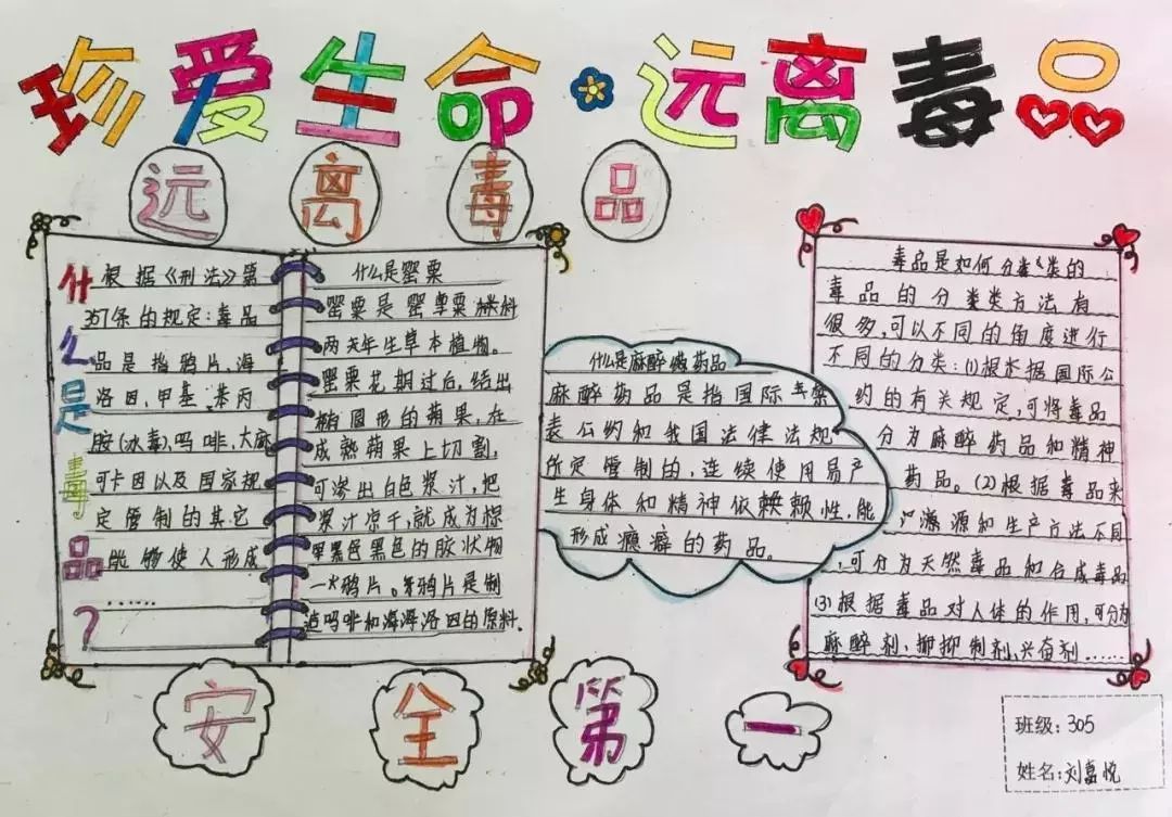 就在最近 南头三鑫学校三年级的同学们 就制作了不少禁毒手抄报 毒品