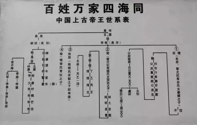 派出所人口家谱_派出所立案失踪人口