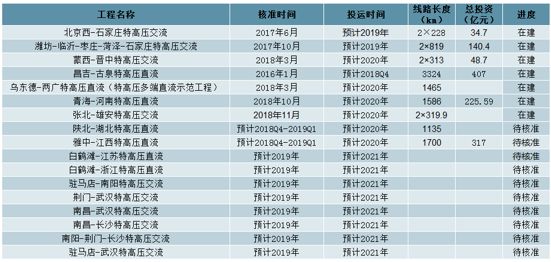 2020年阜宁60岁人口总数_2021年日历图片(2)