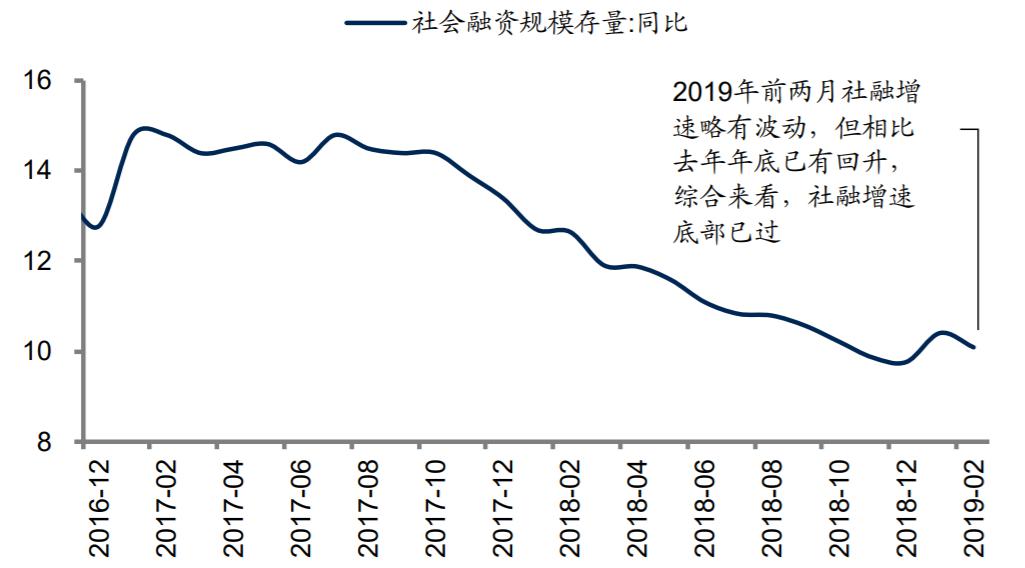 2019年第二季度gdp_如何看待印度2019年第二季度gdp增速只有5(3)