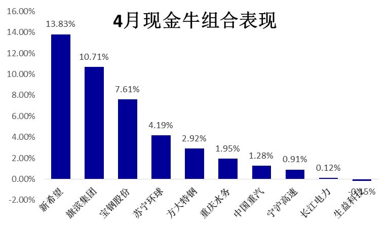 福安市gdp(3)