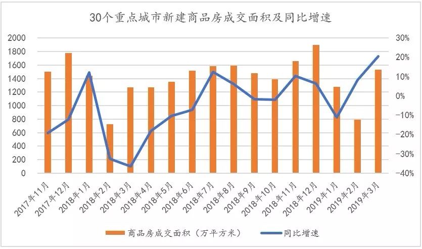 兰州金城关人均gdp_2020全国 百强县 出炉 33县迈入千亿俱乐部,你的家乡上榜了吗(2)