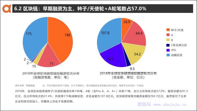 壹号本与gdp质量_一张图看中国GDP数据质量(3)