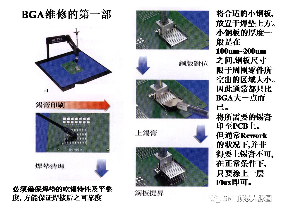 【干货】smt返修流程及工具(烙铁,热风枪,bga返修台)使用教材【2019