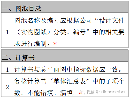 重点人口没有内容_重点人口档案模板图片(3)